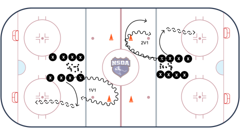4X 2v1's from centre