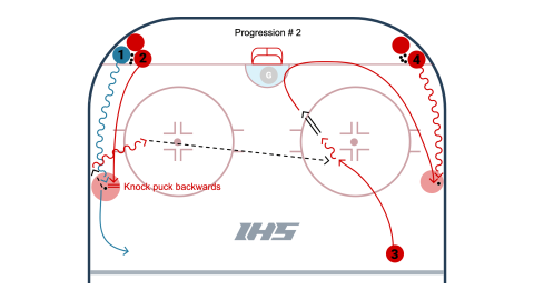 Strip Transitions V1 & V2