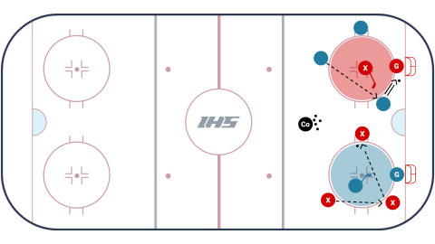 Circle Scoring Game