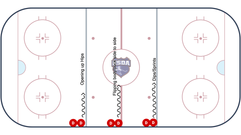 D Walking Line Options