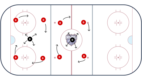 D - 4 Man Hinge Warm Up