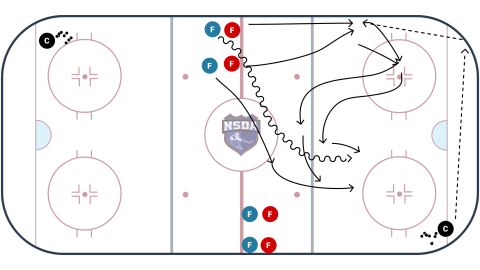 1v1 race to 2v2 angling