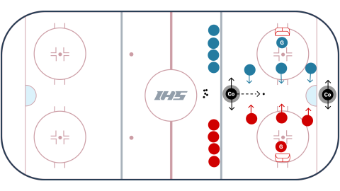 The Greatest Drill in the World