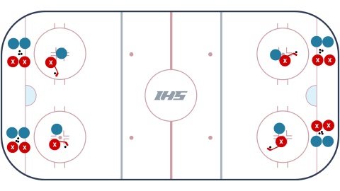 1 v 1 Circle (Stick vs. No Stick)