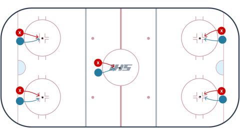 Puck Race to 1 v 1