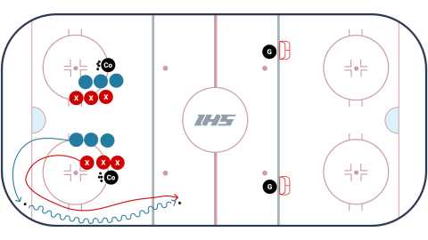 1 on 1 Angling Drill