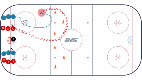 Net Drive & Angle Drill