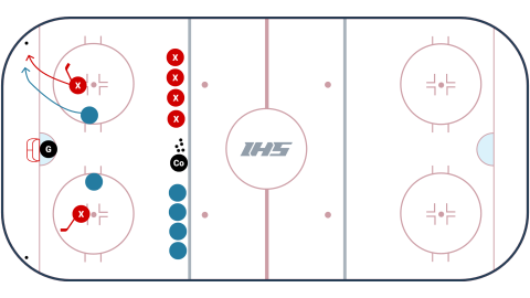 1 v 1 to 2 v 2 (Stick vs No Stick)