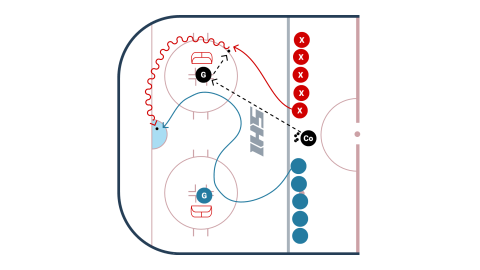 Angling Through The Circles Progression