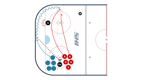 2 V 1 Puck Pursuit Angling 