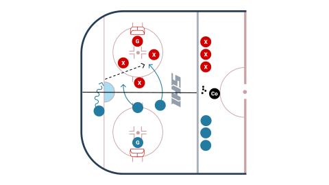 Off-Side Game
