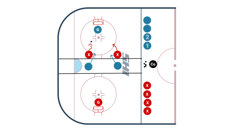 The Backcheck Game
