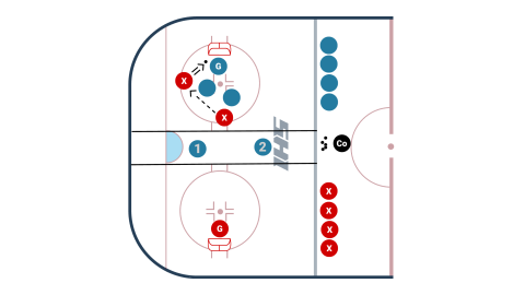 The Backcheck Game