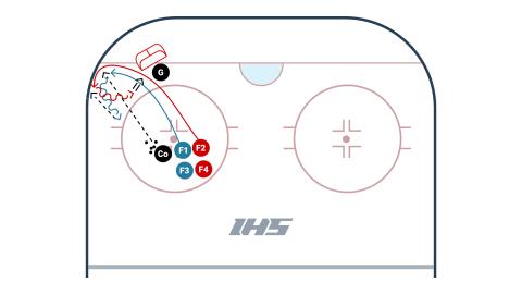Bump Pass & Attack The Net Drill