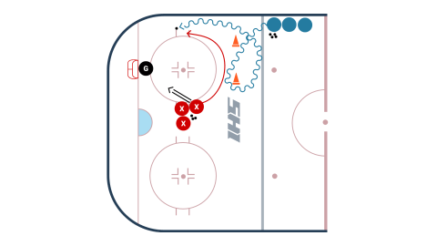 Shot Into Gap Up 1 v 1