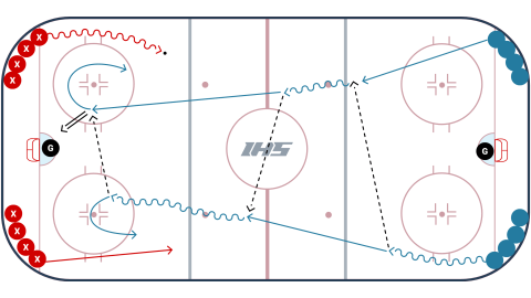 2 V 0 to 2 v 2 Full Ice Backcheck