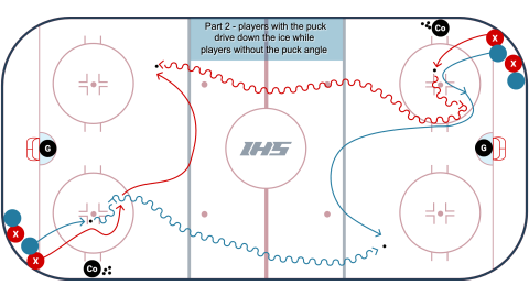 Circle Puck Protect
