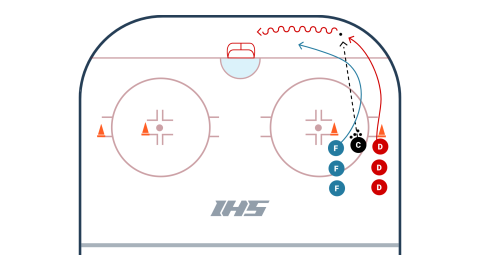 1 v 1 Angle Around The Net Drill 1 v 1 Angle Around The Net Drill