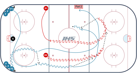 Shot Tip 2 on 0