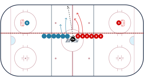 Davos Game