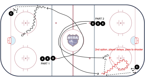 Wall Play Progression Part 1/Part 2