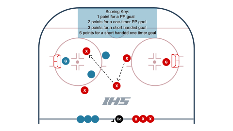 Pearl 4 v 2 Game