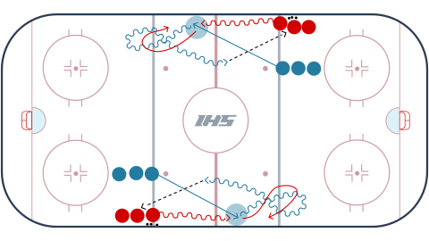 Cutting Hands Warm-Up