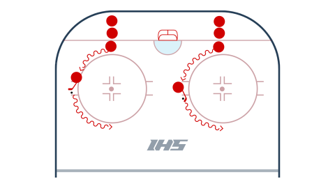Circle Warm Up Series 