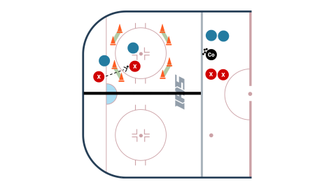 Pass Through The Cones 2 v 2 Game