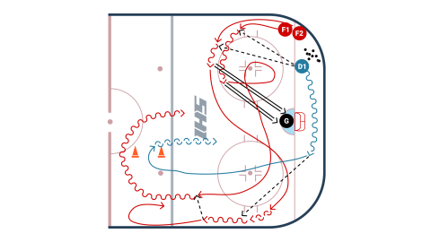 Eagles Half Ice 2 on 1