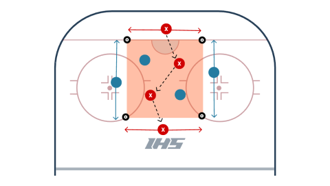 Cross-Fire Passing