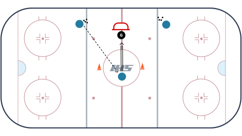Battery Hockey Figure 8 Shooting Drill