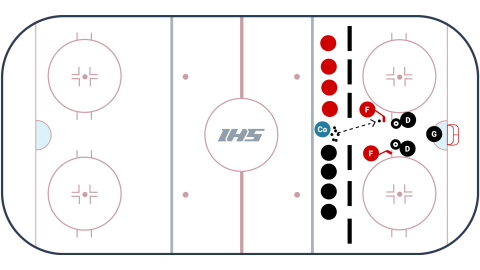 2 vs. 2 No Sticks Game