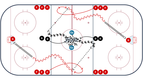 Pop Warm Up Drill