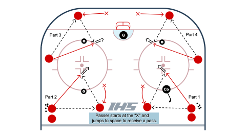 Shooting Off The Pass - O-Zone