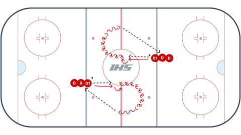 Transition Pull Outside - Defense Skills