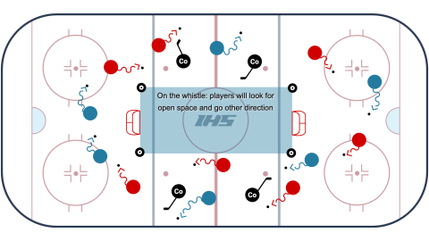 Head Up Scan The Ice Warm-Up 