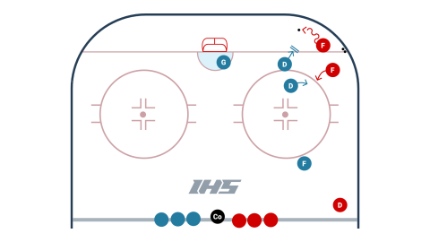 3 Puck 3 On 3