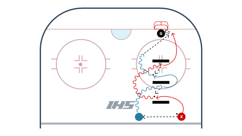 Criss Cross Drop Passing