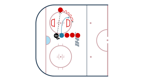 Fullback Puck Possession