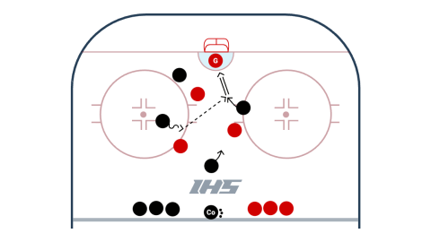 4 v 3 Pass Between 2 Players