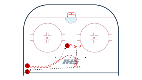 NEHDA 3 Puck