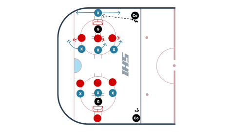 3 v 3 with Down Low Passer