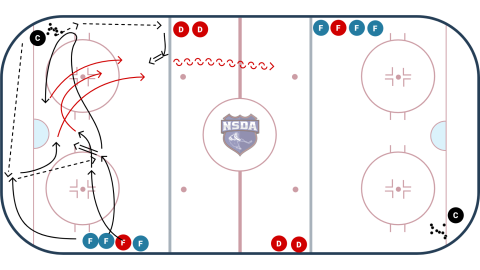 2-1 Down Low, D shot, 2-1 with Tracker