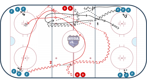 OZ Entry Stretch/Gain ice Options