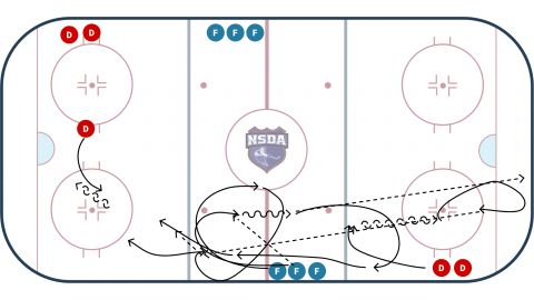BO Stretch to 2-1
