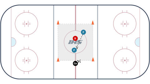 7 Pass 2 vs. 1 Small Area Game