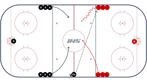 2 v 2 Shawzy