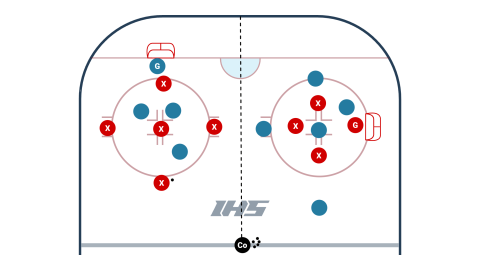 Power Play Game Long Short