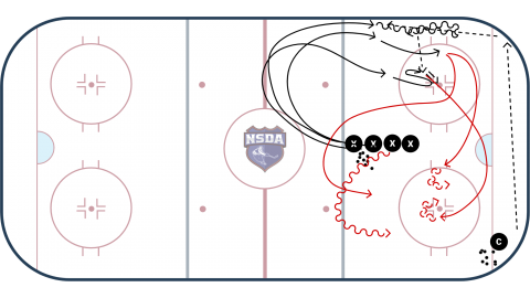 2-1 Wall Battle to 2-2